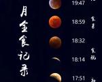 月全食多久会出现一次？