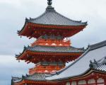 日本京都春季旅游详细攻略