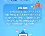 守护理想血压，从健康体重开始
