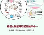 怎样预防脑卒中发生或复发？