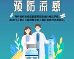 接种流感疫苗后抗体能持续多久？