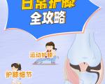 关于护膝装备的选择建议