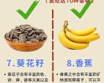 全谷物摄入量