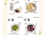微节食的健康益处有哪些科学依据？