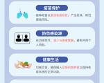家庭中预防隐形肺炎的措施