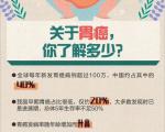 糖尿病患者可以进行哪些运动来预防胃癌？