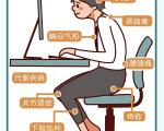 每天 30 分钟针对性活动，告别久坐伤害