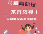 青少年高血压筛查与日常管控清单