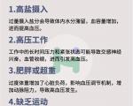 有助于青少年控制血压的生活习惯