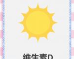 维生素D补充剂可能会和哪些药物产生相互作用？