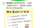 不同健康状况老年人维生素D补充剂量参考表