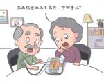 如何监测夜间血压？