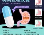 拉唑类胃药不是“养胃神药”，长期用有风险