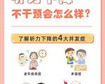 中老年听力下降与痴呆风险升高密切相关