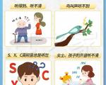 听力下降有哪些表现？