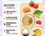 地中海饮食逆转脂肪肝需要坚持多久才能看到效果？
