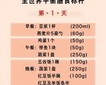 适合脂肪肝人群的地中海饮食的快手菜