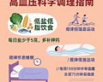 老年人运动降压需要注意什么？