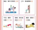 卧床休息会对腰痛康复产生哪些负面影响？
