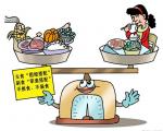 低质量饮食具体有哪些？