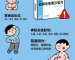 左氧氟沙星的常见不良反应有哪些？