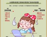 适合熬夜人群的补钙食谱