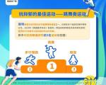 运动改善心理健康的具体机制是什么？