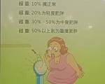 中国成人超重和肥胖的判定标准数据