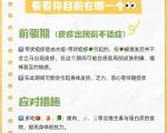 高温会诱发慢性病患者的带状疱疹