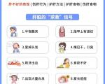 科学预防守护肝脏健康