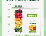 膳食纤维被称为“长寿营养素”，原因及补充方法