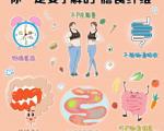 如何判断自己的膳食纤维摄入量是否达标？