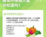 膳食纤维摄入过多会有这么影响？