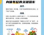 膳食纤维的补充剂安全吗？