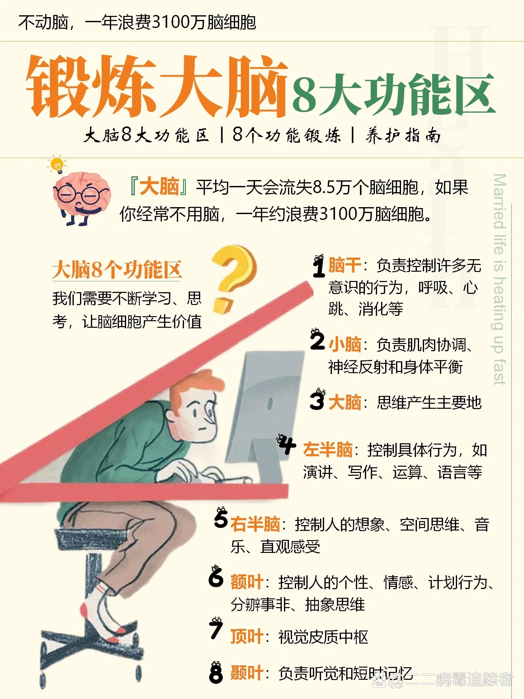 练力量有助预防大脑萎缩