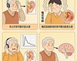 听力损失会导致哪些类型的痴呆？