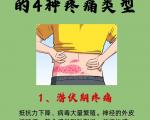 慢病人群是带状疱疹的最高危人群