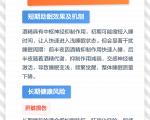 如何通过饮食缓解睡前喝酒对肝脏的危害？