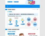 哮喘患者如何选择适合自己的吸入装置？