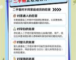 如何避免吸入二手烟？