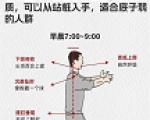 站桩能治疗高血压吗？