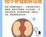 肾病患者如何控制蛋白质的摄入量？