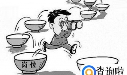 高校毕业生就业优惠政策会对人才市场有何影响？