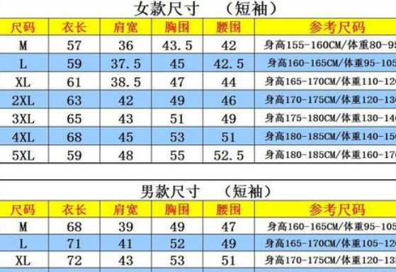 最小码是s还是m啊