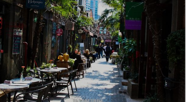 上海十大必游景点