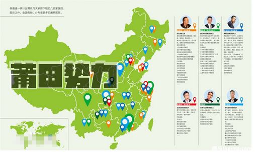 莆田系医院是什么意思