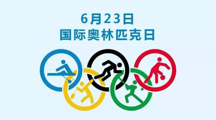 奥林匹克运动会起源于什么时候