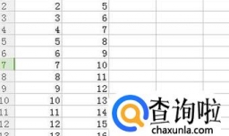 Excel快速移动整列的方法