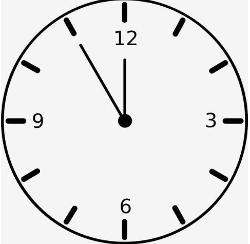 timing什么意思