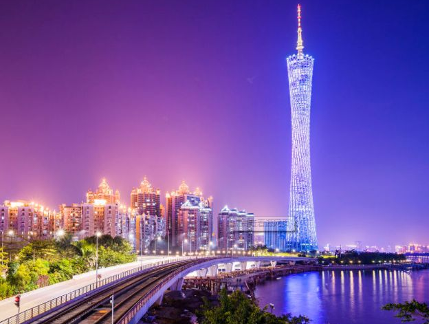 中国旅游城市排行榜前十名